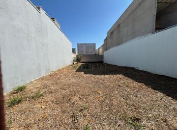 imagem · Terreno à venda em Indaiatuba, Jardim Residencial Nova Veneza, com 150 m²