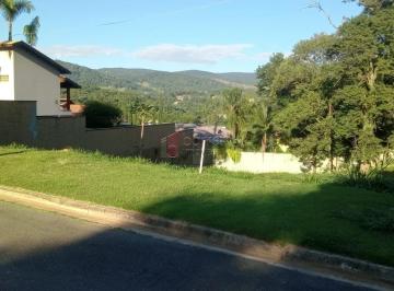 Terreno · 1320m² · TERRENO PARA VENDA NO CONDOMÍNIO CHÁCARA MALOTA - JUNDIAÍ/SP