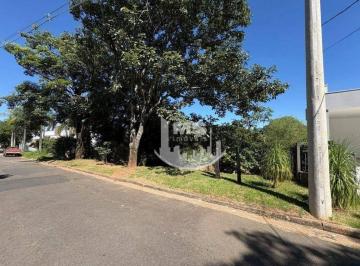 f0095bdb4d7e148340da05c402264b56d57b7aad · Terreno à venda, 1030 m² por R$ 990.000,00 - Condomínio Vale do Itamaracá - Valinhos/SP