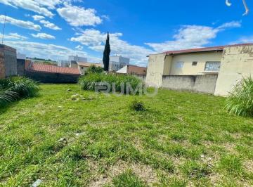 0 · Terreno à venda no bairro Jardim Miriam em Campinas