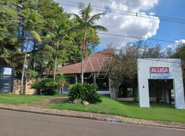 0 · salão para aluguel em Gramado