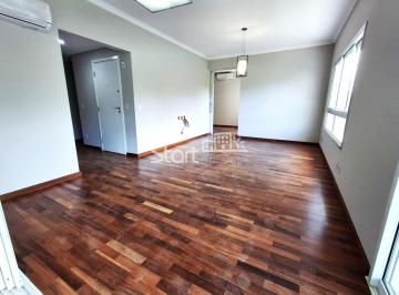 0 · apartamento para aluguel em Jardim Madalena