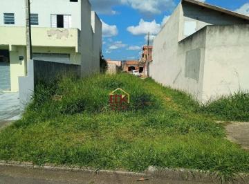 c9237016412629ef2a0829fdd5bf3567bae55fdd · Terreno à venda, 165 m² por R$ 140.000 - Jardim Mariana II - São José dos Campos/SP