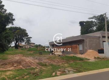 945c9af878178e96e00b315d59758cb69e2649cd · Terreno à venda, 446 m² - Jardim Ninho Verde II - Pardinho/SP