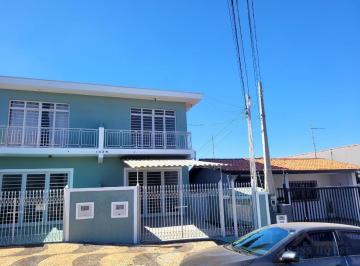 0 · Casa para alugar 2 quartos no Jardim Proença em Campinas