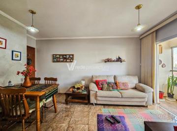 0 · apartamento à venda em Parque Industrial