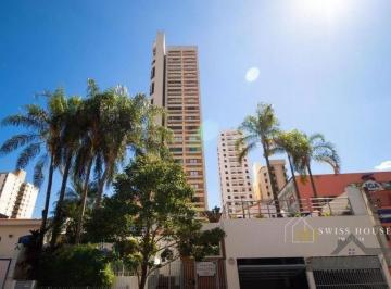 0 · Apartamento mobiliado à venda 1 quarto no Cambuí em Campinas
