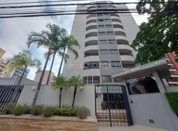 0 · cobertura à venda em Cambuí