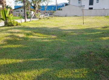 Imagem do Imóvel · Ubatuba, Horto- Terrenos de 450m², em condomínio completo e aconchegante!