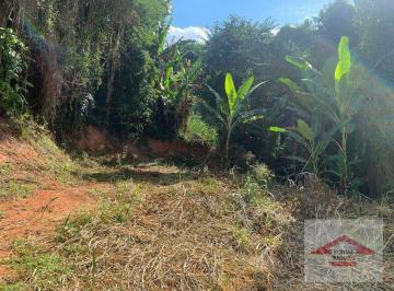 9f17514d2e00aa9e8b9429001c8dcfd55954b7e6 · Terreno à venda, 1076 m² por R$ 420.000 - Parque da Fazenda - Itatiba/SP.