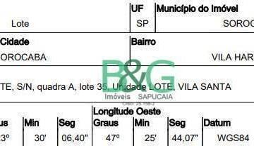 f6f240f1d8e7619b69338c41589cc0c9d0826f9a · Terreno à venda, 1015 m² por R$ 649.540,26 - Vila Haro - Sorocaba/SP