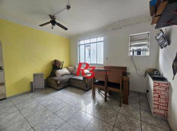 83a8fb6ec603707e5e0d55b3ad1158423322626f · Apartamento com 2 dormitórios à venda, 72 m² por R$ 309.000,00 - Macuco - Santos/SP