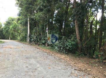 Terreno · 2181m² · Ótima oportunidade! Terreno em Suzano no bairro PALMEIRAS
