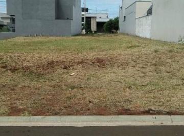 a7af10ef0e77d7ab3124771a5876213a8b23fcc5 · Terreno à venda, 200 m² por R$ 275.000,00 - Residencial Terras da Estância - Paulínia/SP