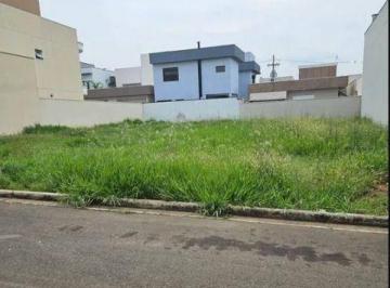 96b5d503fbc0a619c2f761ef710307d5e350e74d · Terreno à venda, 250 m² por R$ 285.000,00 - Residencial Real Park Sumaré - Sumaré/SP
