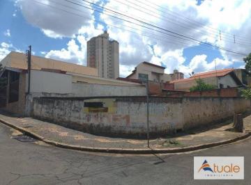 f8bd6c82dc4b06f7c4971446164054146498a7ad · Terreno à venda, 200 m² por R$ 270.000,00 - Centro - Nova Odessa/SP