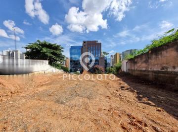 Terreno · 500m² · Terreno à venda em Campinas, Nova Campinas, com 500 m²
