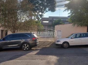 Casa · 460m² · 2 Quartos · Casa em Bairros em Sorocaba