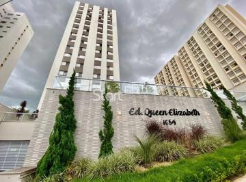nome imagem · apartamento - Centro - Campinas