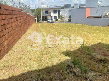 Terreno · 427m² · erreno Exclusivo no Condominio Reserva Ipanema – Sorocaba/SP | 427 m2 Oportunidade