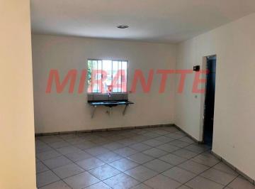 b243a06fb009f9d10b96195c2a753526.jpg · Casa terrea de 270m² com 6 quartos