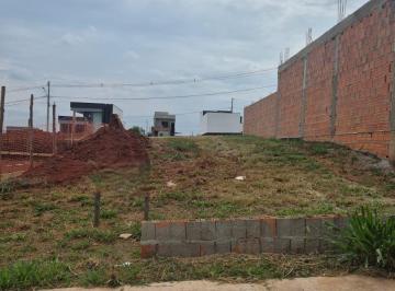Terreno · 225m² · Terreno a venda Condomínio Reserva Ipanema