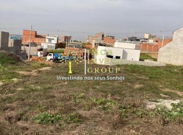 Foto 01 · Terreno à Venda no Smart City Indaiatuba- SP