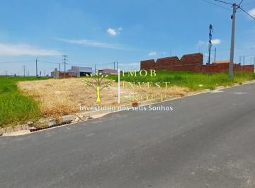 Foto 01 · Terreno à Venda no Jardim Bom Sucesso  Indaiatuba -SP