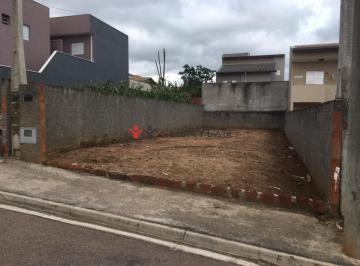 Terreno · 165m² · Terreno à venda em Jundiaí, Parque Residencial Jundiaí II, com 165 m²