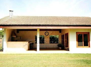 92735_i83939SlPn2egV146_9273567913818f092f.jpg · TERRENO CONDOMINIO; VALE DO LAGO; ZONA NORTE; SOROCABA.