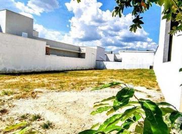 94244_i13JNKz2p_9424467ed46b6a2ddd.jpg · TERRENO EM CONDOMINIO COM 315M²; IBITI RESERVA; SOROCABA; LESTE