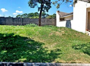 93572_irOS1zs1lyZ_9357267c84948d4fef.jpg · TERRENO EM CONDOMINIO COM 250M²; VILLA SUIÇA; BOA VISTA; SOROCABA; SUL