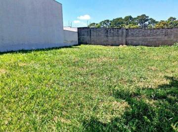 93568_i2m4nNj5jOHu33X1g7M_9356867c8479906665.jpg · TERRENO EM CONDOMINIO COM 250M²; VILLA SUIÇA; BOA VISTA; SOROCABA; SUL