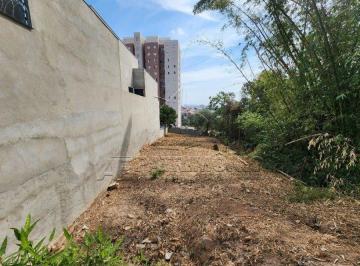 93378_iZP5Sdn_9337868bf2e3ddacea.jpg · TERRENO COM 487M²; BANDEIRANTES; SOROCABA; LESTE