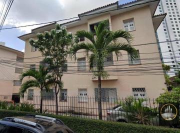 9545aafe86104a4aba74e832c4bf357e0d733255 · Apartamento para alugar, 76 m² por R$ 3.192,16/mês - Graças - Recife/PE