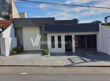 0 · casa para aluguel em Cambuí