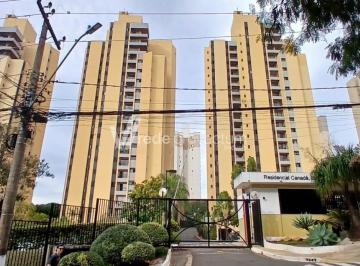 0 · apartamento para aluguel em Mansões Santo Antônio
