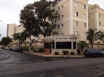 0 · apartamento à venda em Ponte Preta