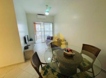 859a589c69fbc9fa2b4826e6195194c5c0e8455b · Apartamento com 3 dormitórios à venda, 98 m² por R$ 2.400.000,00 - Riviera Módulo 2 - Bertioga/SP