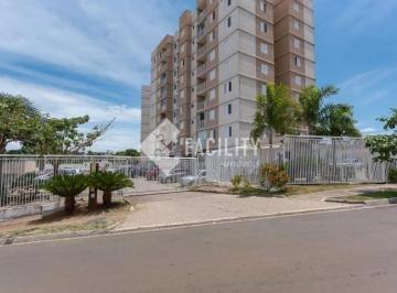 0 · Apartamento a venda no Parque da Fazenda em Campinas