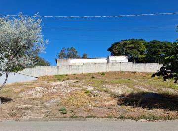 Terreno · 320m² · Condomínio Renaissance Sorocaba,SP
