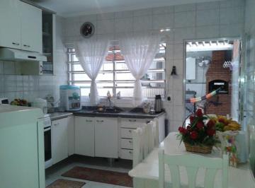 Sem Categoria · Imoveis - no Jardim Carlu