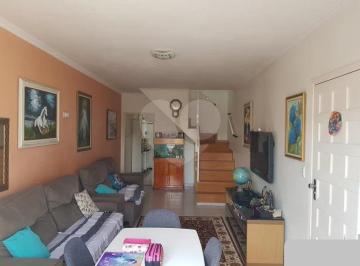 Sem Categoria · Imoveis - no Jardim Leonor Mendes de Barros