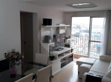 Sem Categoria · Imoveis - no Vila Amélia