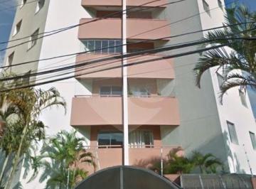 Sem Categoria · Imoveis - no Vila Roque