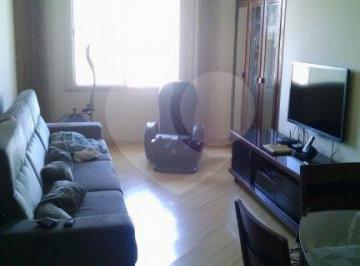 Sem Categoria · Imoveis - no Campos Elíseos