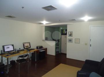 Sem Categoria · Imoveis - em Cerqueira César