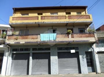 Sem Categoria · Imoveis - no Santa Teresinha
