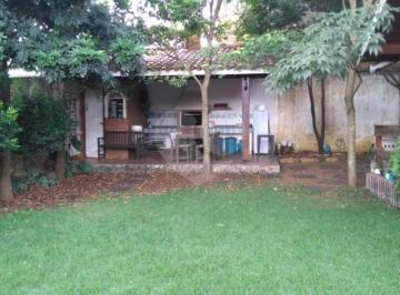 Sem Categoria · Imoveis - em Tremembé