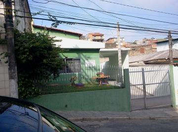 Sem Categoria · Imoveis - no Vila Iório